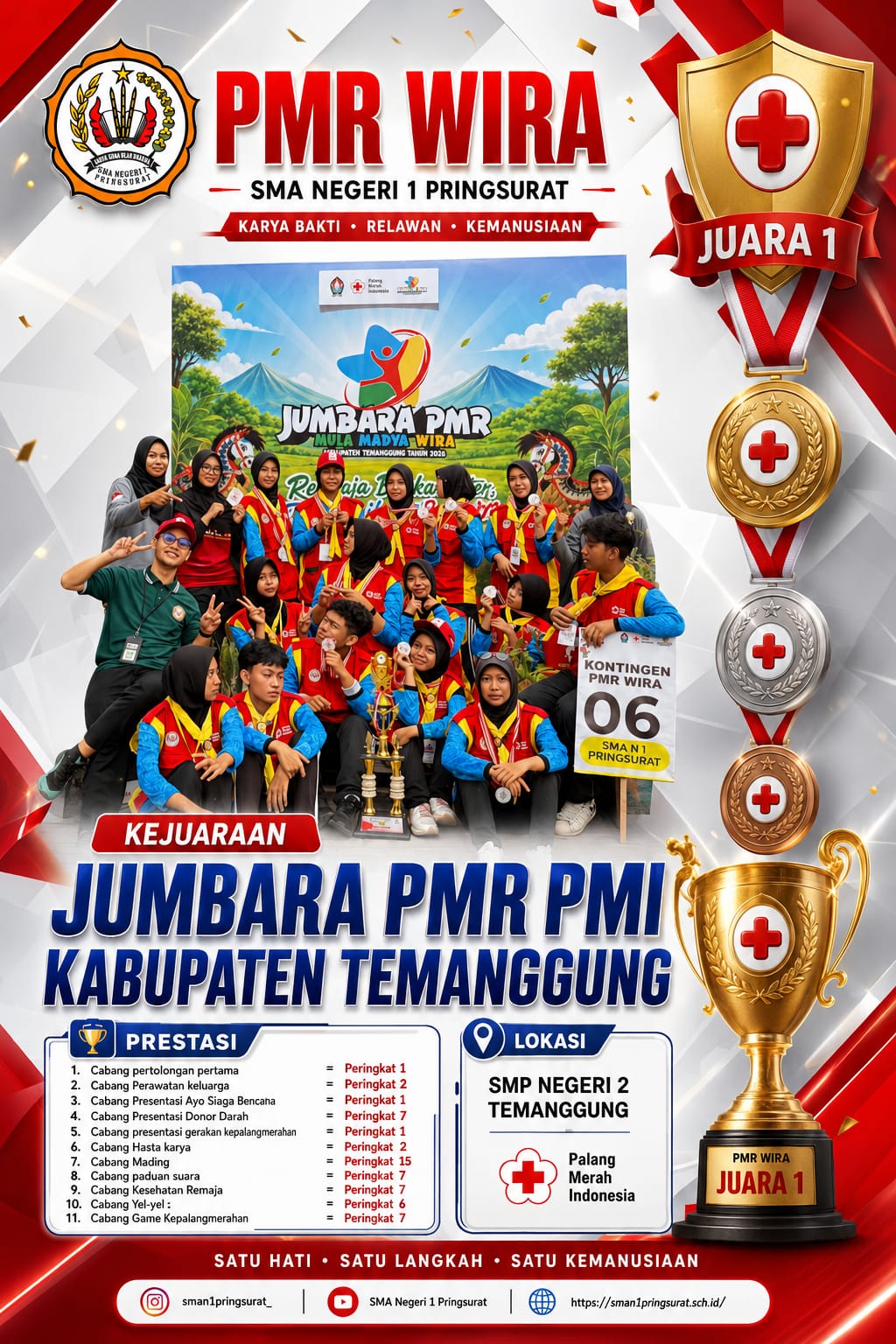Juara 1 Jumbara PMR PMI Kab. Temanggung