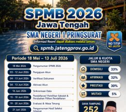 SPMB 2026 SMA NEGERI 1 PRINGSURAT